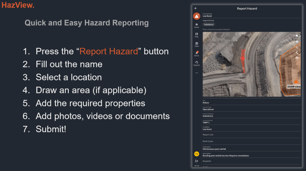 Adding new hazards is simple, with location markers, areas, mandatory properties and more.