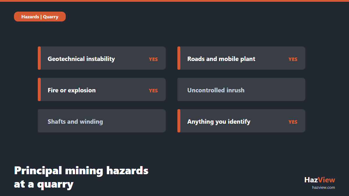 Principal mining hazards at a quarry showing which listed categories apply to a surface quarry operation