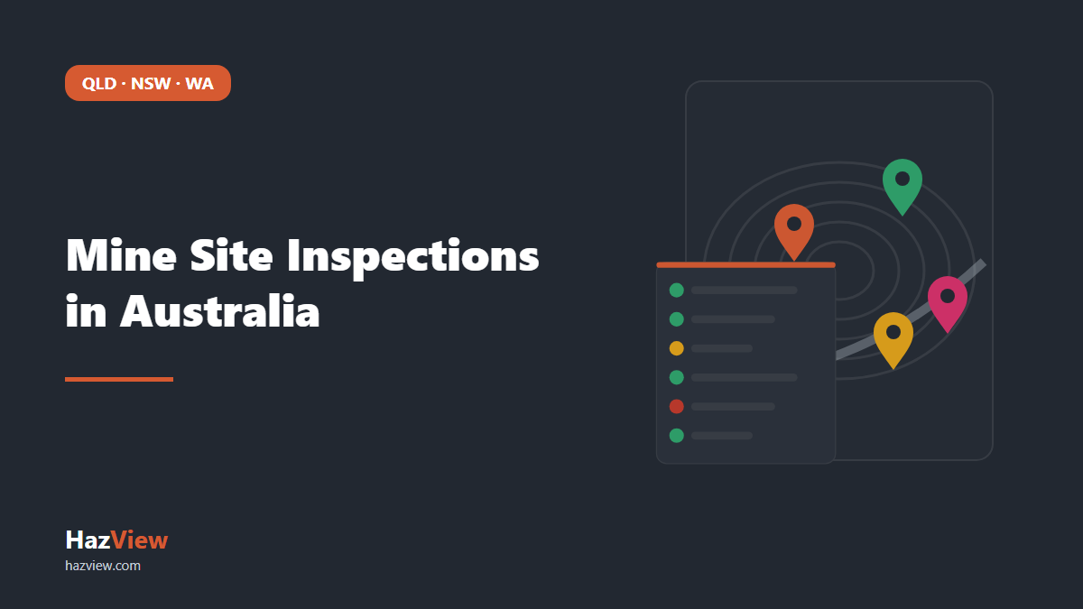 HazView mine site inspection checklist guide: title card reading: Mine Site Inspections in Australia beside a site map with inspection pins and a checklist.