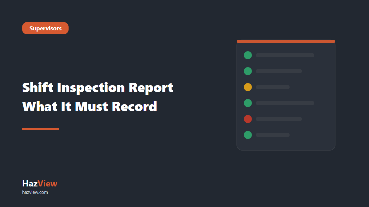 HazView shift inspection report mining guide: title card reading: Shift Inspection Report What It Must Record beside an illustrated checklist with green, amber and red status marks.