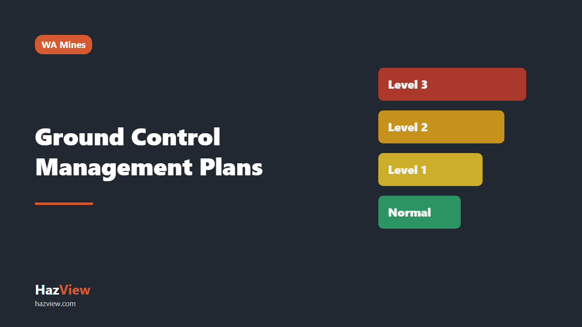 HazView ground control management plan WA guide: title card reading: Ground Control Management Plans at WA Mines beside a TARP ladder.